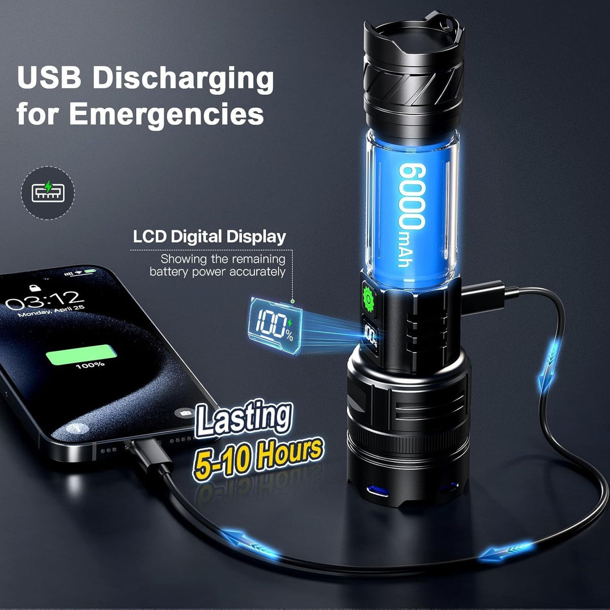 High Lumen Rechargeable LED Flashlight with Long Range Focus USB Power Bank