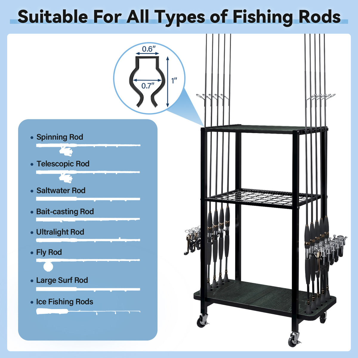10 Rod Fishing Rod Holder Rack with Tackle Storage and Mobility