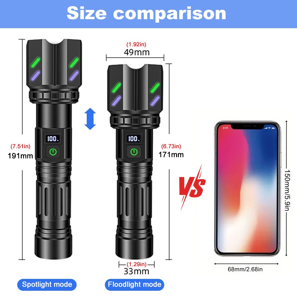 30W Rechargeable LED Flashlight Torch with Zoom, Strong Light, and SOS Mode