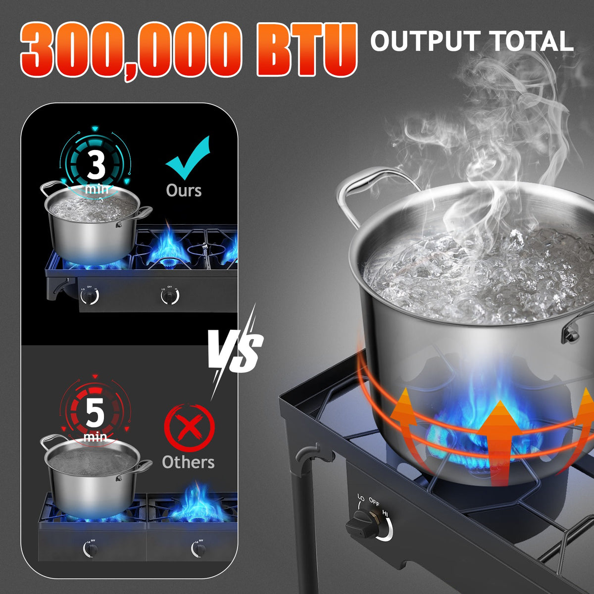High Power Propane Gas Burner for Outdoor Stove BBQ Grill Camping Cooking
