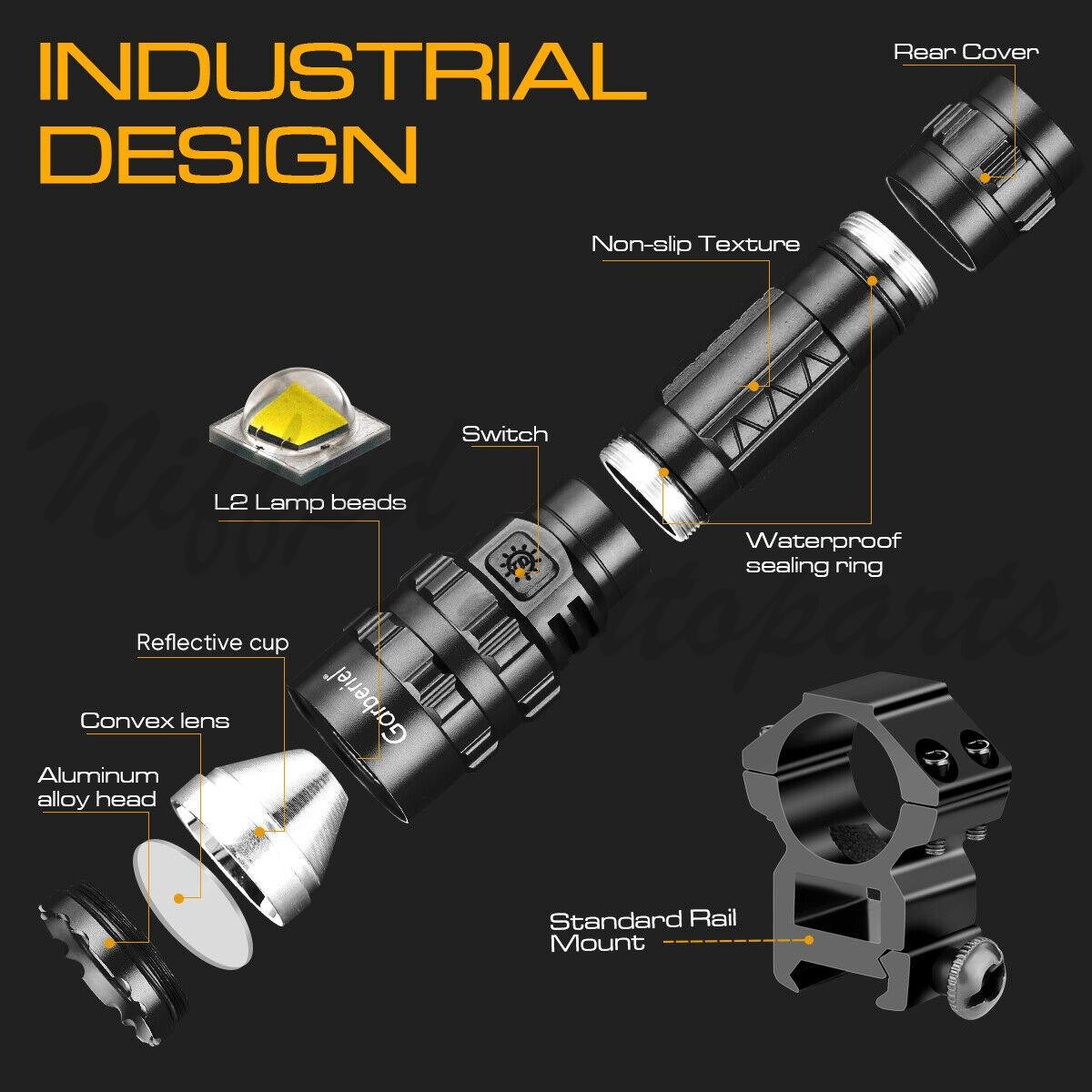 High Power Tactical LED Flashlight with Rechargeable Battery, IP6 Waterproof