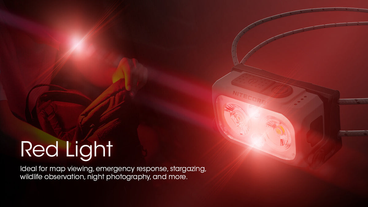 Rechargeable Headlamp 360 Lumens Ultralight Outdoor Light for Running Camping