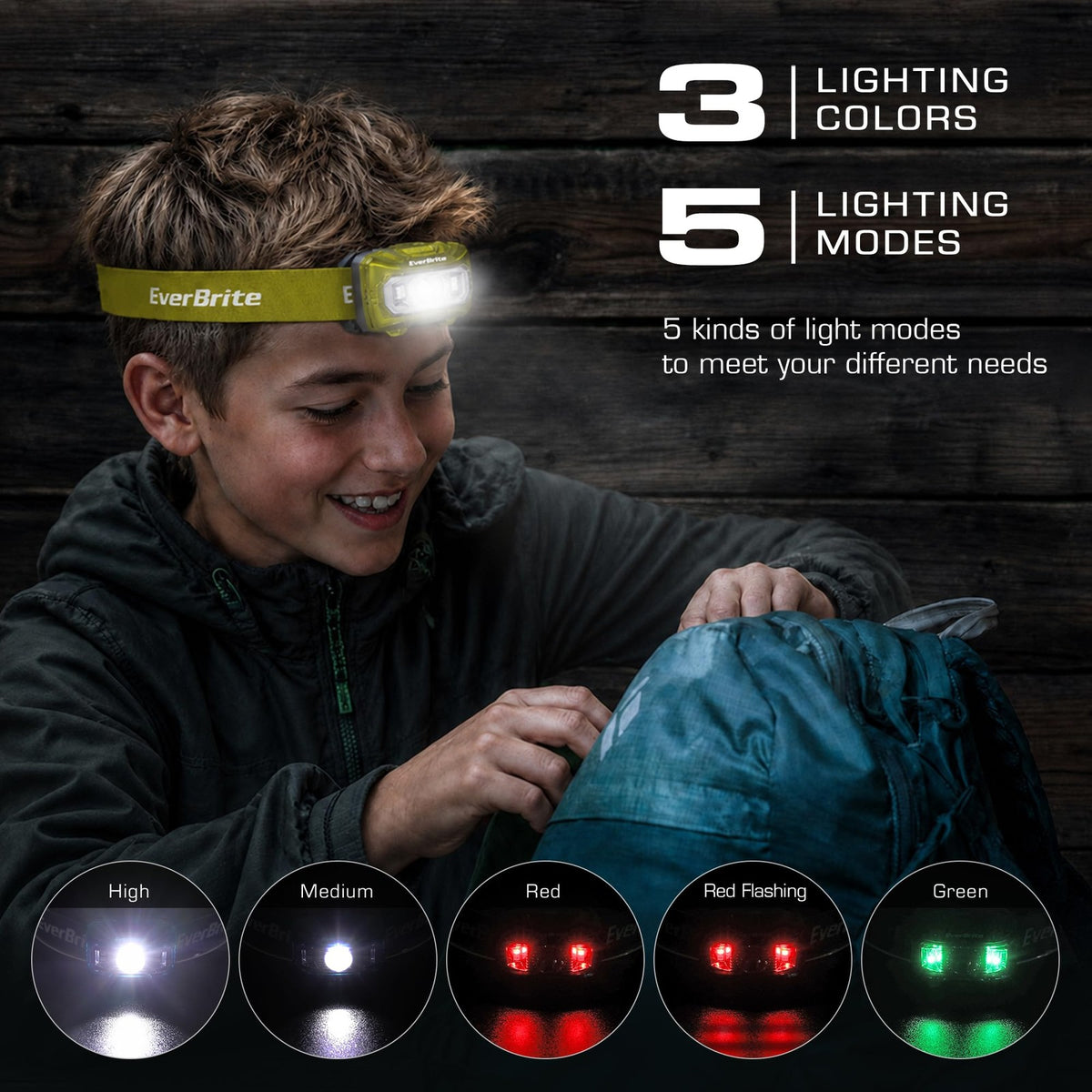 LED Headlamp 300 Lumens, Adjustable, Waterproof for Kids & Adults