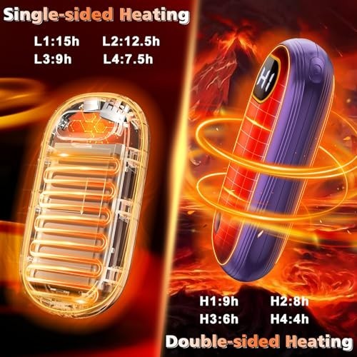 Rechargeable Hand Warmers 2 Pack - Dual-Sided Heating Up to 15 Hours