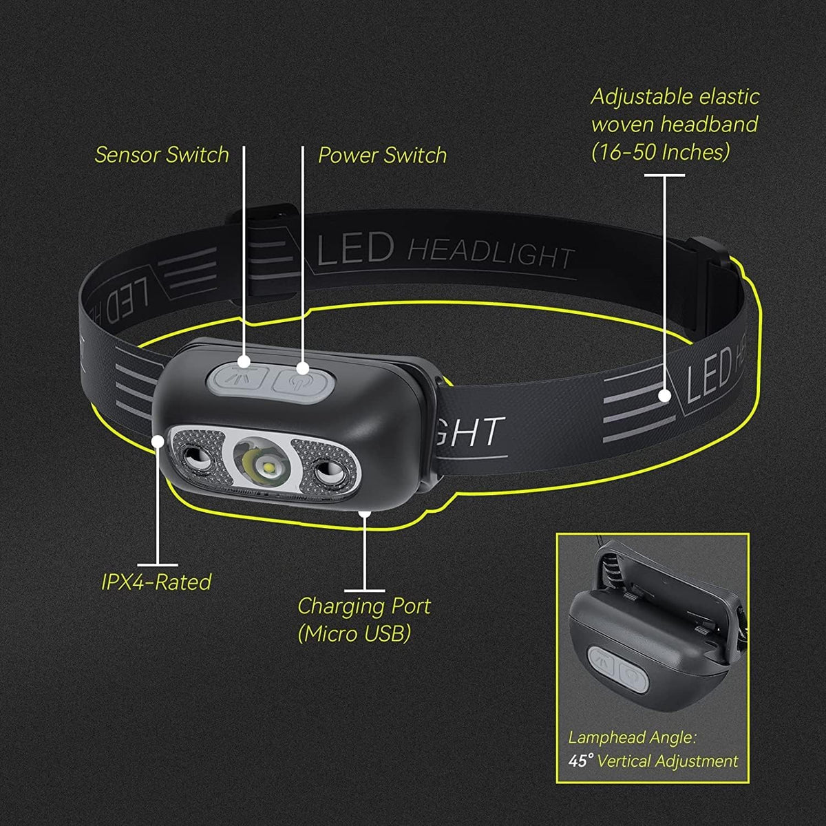 Rechargeable LED Headlamp Waterproof Camping Head Torch with Adjustable Brightness