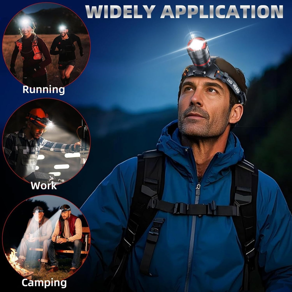 Rechargeable 5000 Lumens LED Headlamp with Zoom, Waterproof & 5 Modes