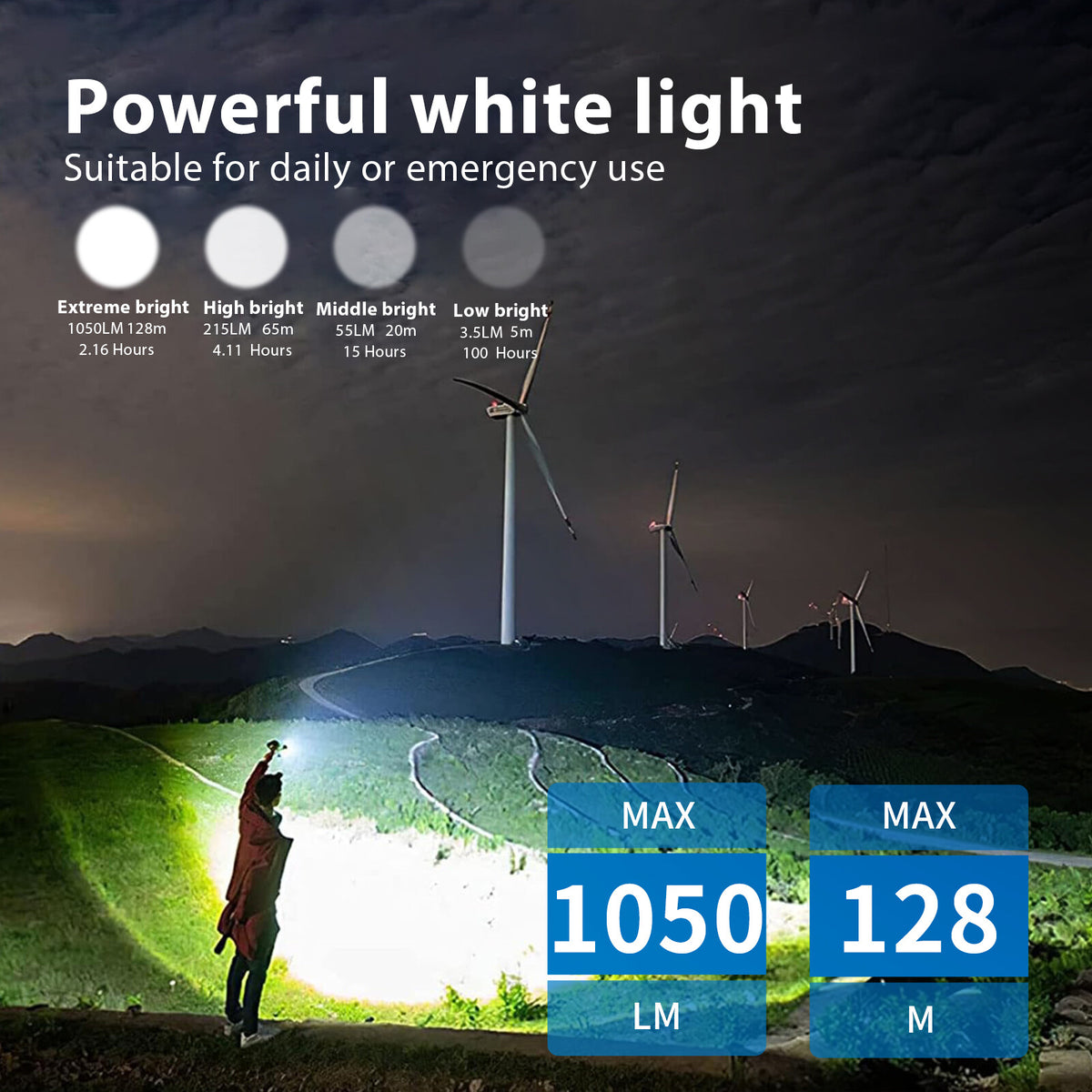 TrustFire 1050 Lumens LED Flashlight with UV Floodlight and Laser - Multiple Colors