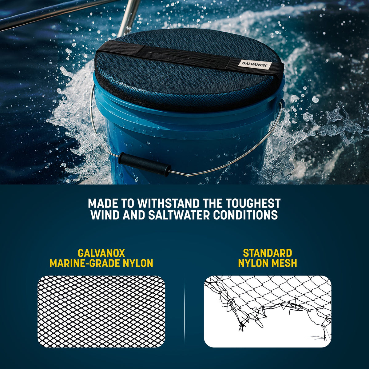 Mesh Lid for 5 Gallon Buckets - Heavy Duty Marine-Grade Nylon 2 Pack
