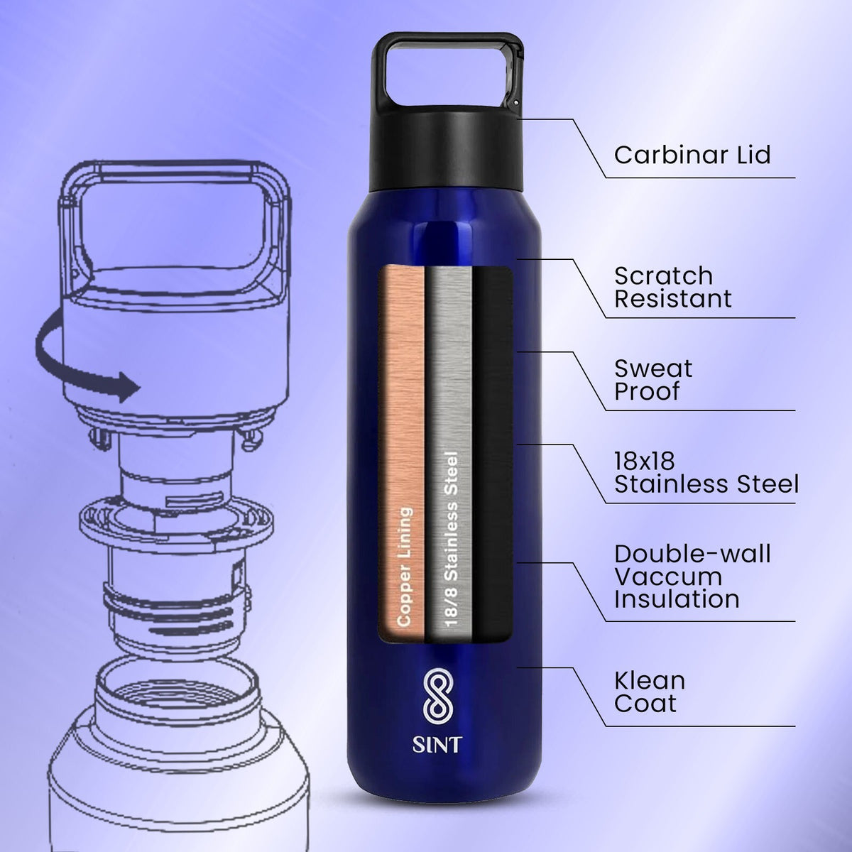Insulated Stainless Steel Sports Water Bottle - Leak Proof, Sweat-Free, 27 Oz