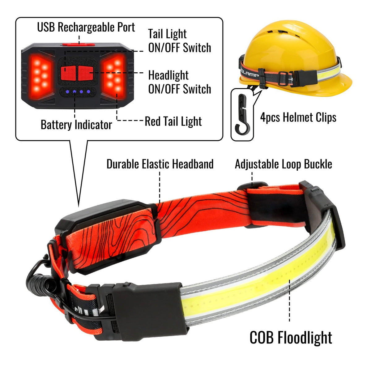LED Headlamp 1000LM Rechargeable Waterproof Wide Beam Light 230°