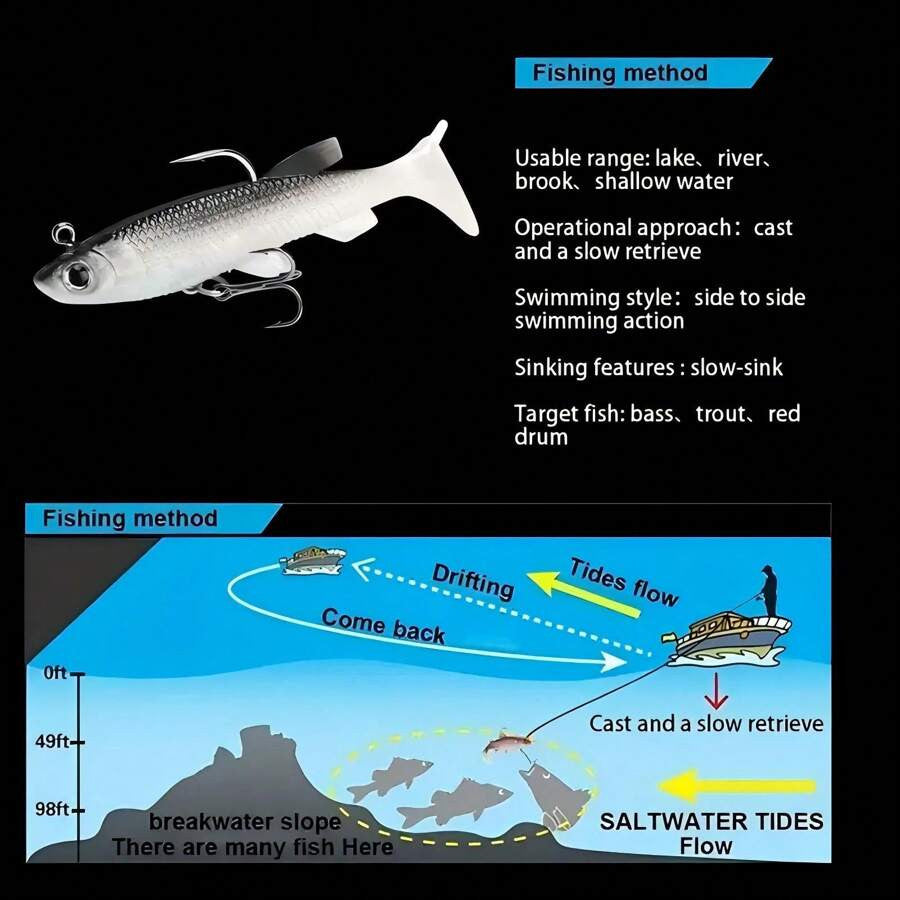 Pre-Rigged Soft Plastic Swimbaits for Freshwater & Saltwater Fishing - Multiple Sizes