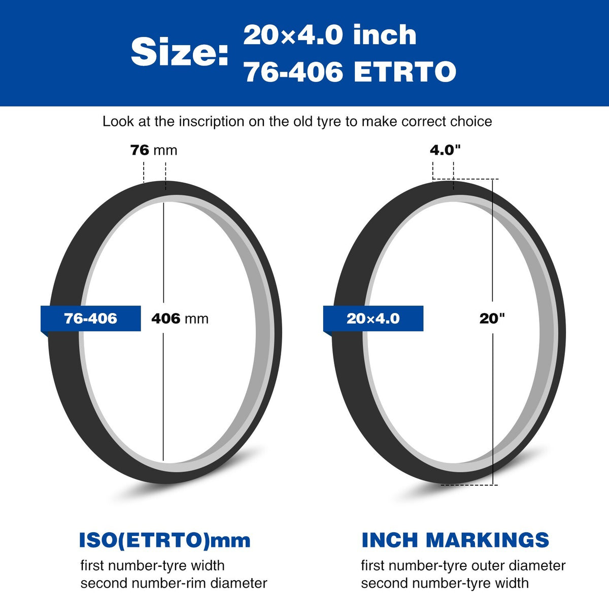 20x4 Inch Fat Bike Tire 2 Pack - E-Bike & Mountain Bike Replacement