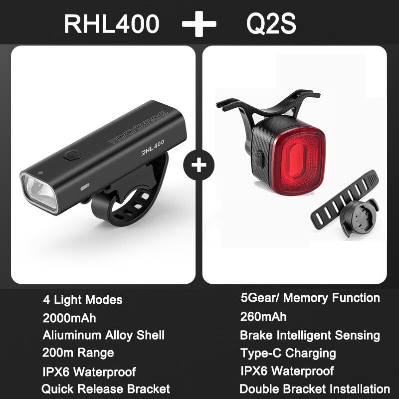 High Brightness Bike Front & Rear Light Set USB-C LED Headlight 1500LM