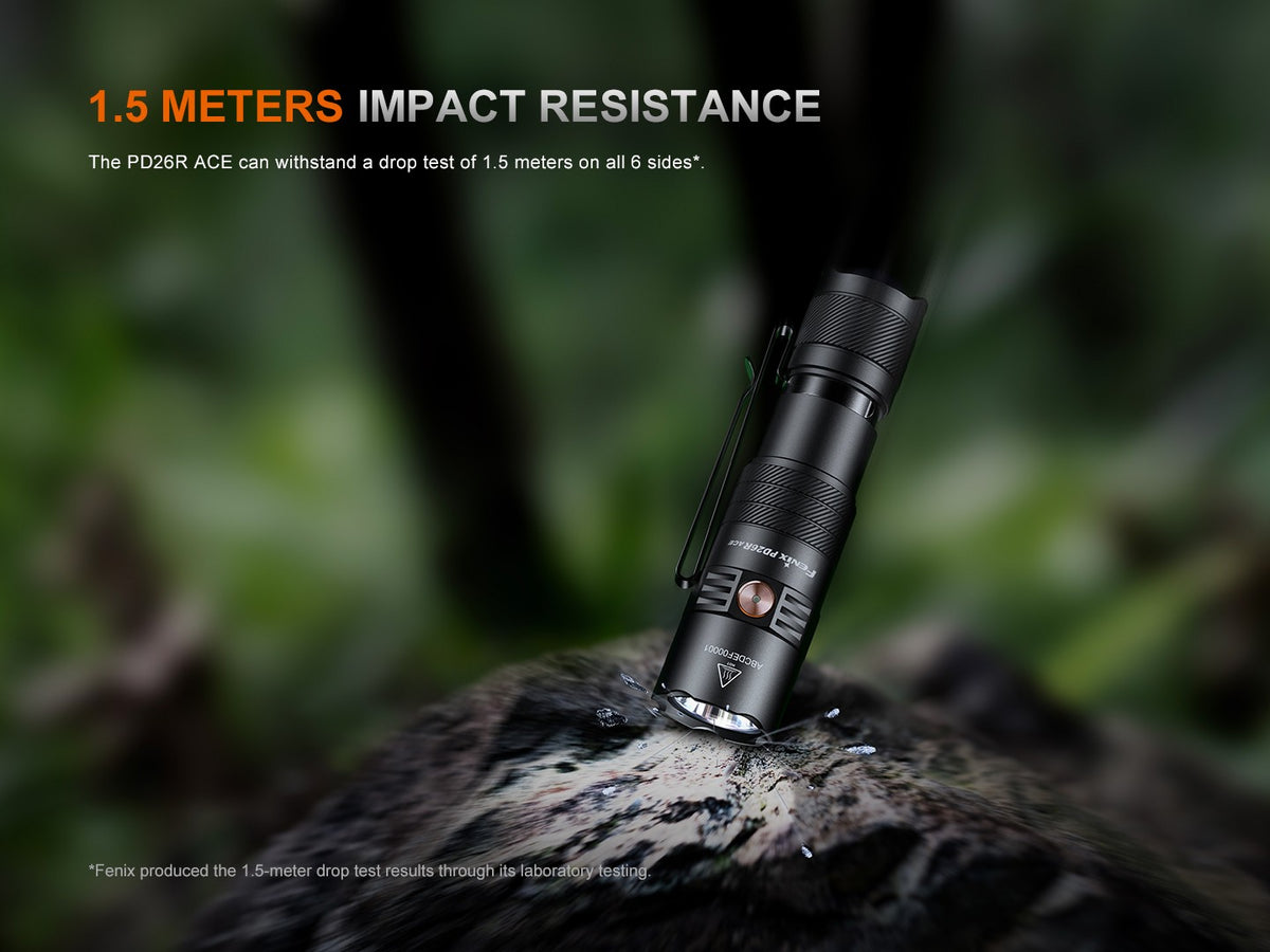 Rechargeable LED EDC Flashlight 1300 Lumens Compact Portable