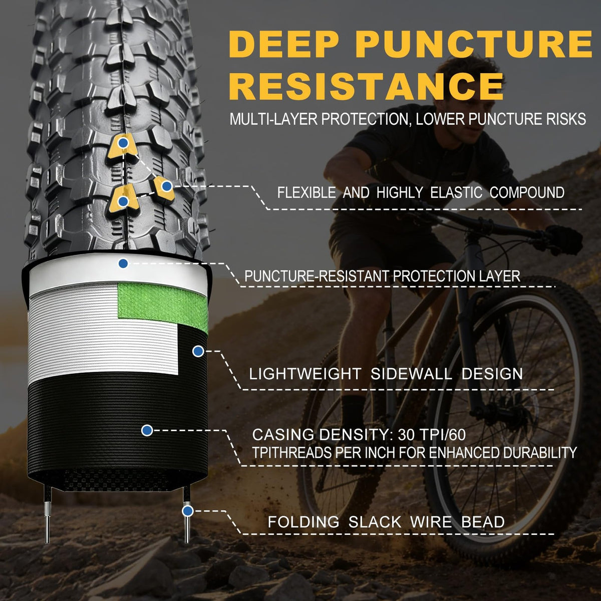 26x2.125 Bike Tire Set - Anti-Stab Reflective Mountain & City Tires
