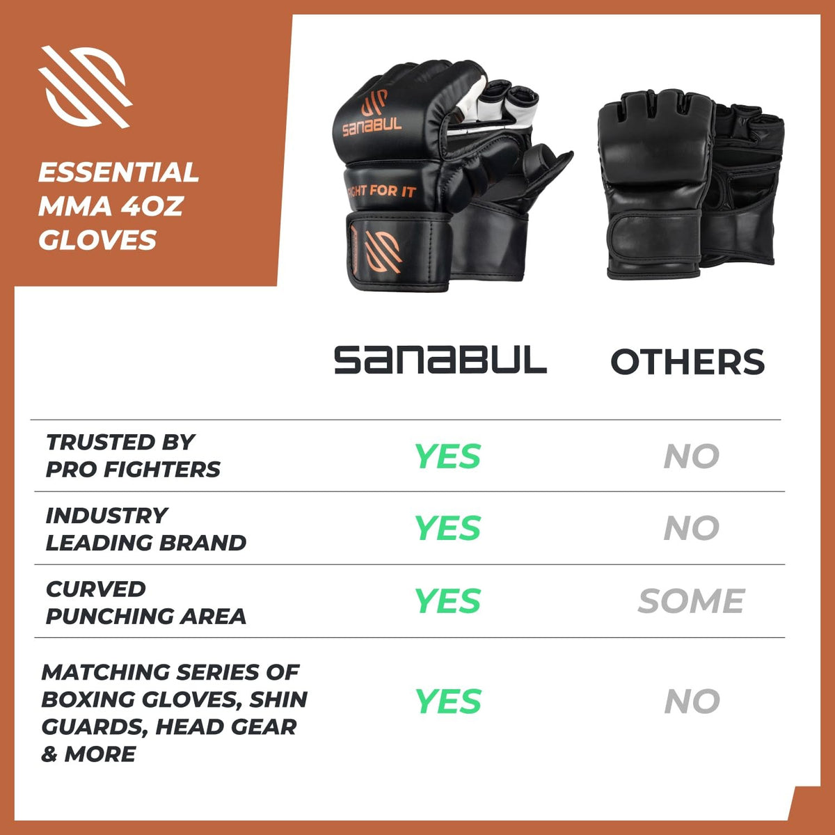 Men's MMA Gloves 4oz Training Fight Gloves - Metallic Copper