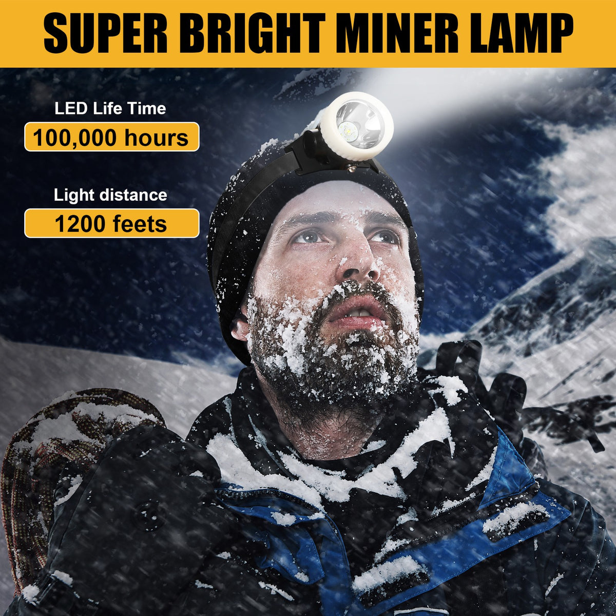 Rechargeable LED Mining Headlamp Waterproof Headlight with Miner Cap