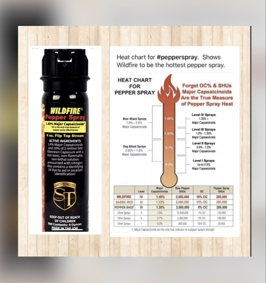 4 oz Self Defense with Flip Top Stream Style Hot