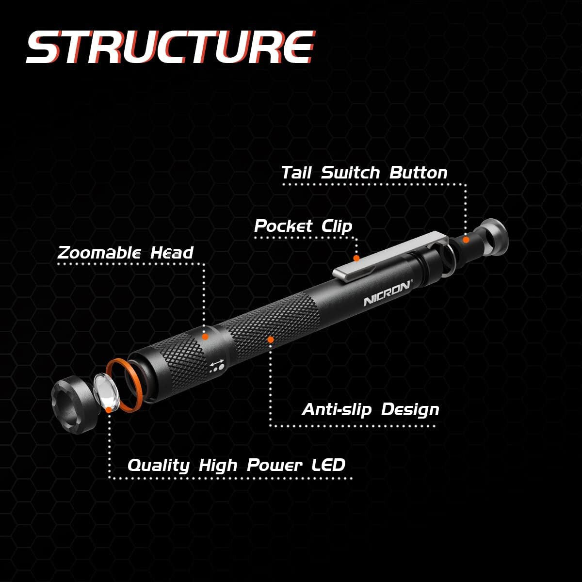 LED Pen Style Flashlight 120 Lumens Waterproof Compact Inspection Light