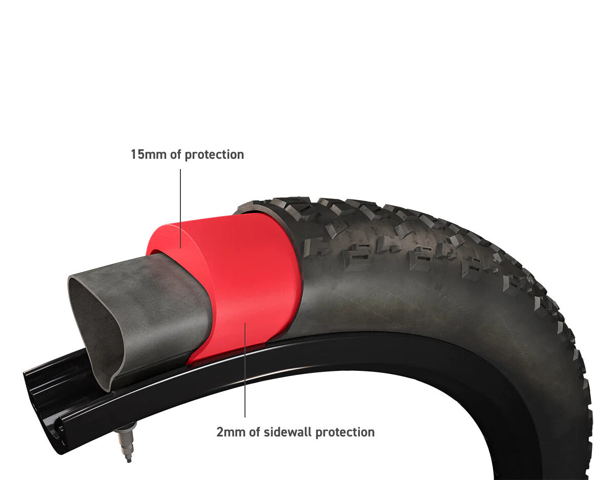 Bike Tire Inserts for Puncture Protection - Pair for All Sizes