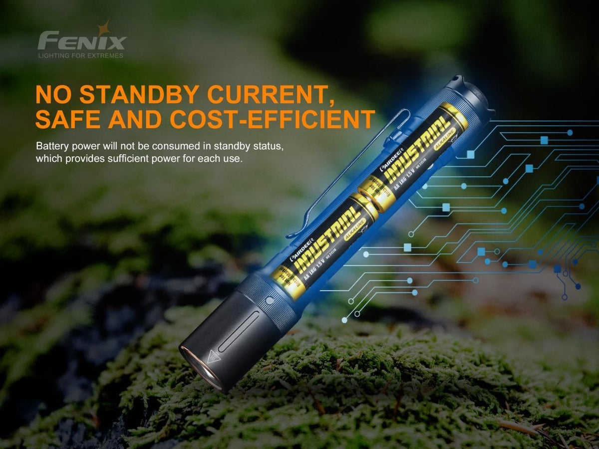 350 Lumen LED Tactical Flashlight with 2 AA Batteries - Compact & Waterproof