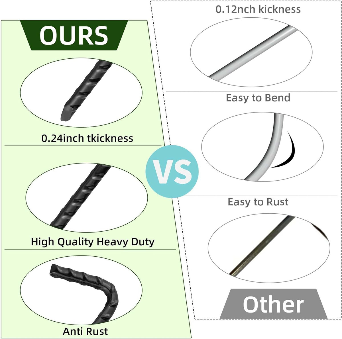 Heavy Duty Rebar Tent Stakes 10 Pack - Outdoor Camping Ground Anchors