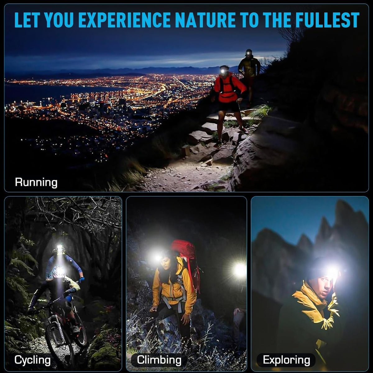 Rechargeable 5000 Lumens LED Headlamp with Zoom, Waterproof & 5 Modes
