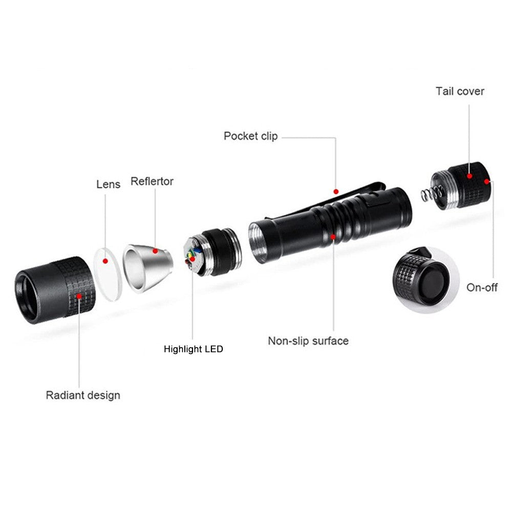 395nm UV Light Penlight Flashlight Portable Clip Torch for Currency Verification