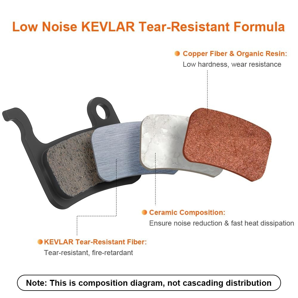 Bike Brake Pads Resin Semi-Metal Disc Brake Pads for E-Bikes - 4 Pairs