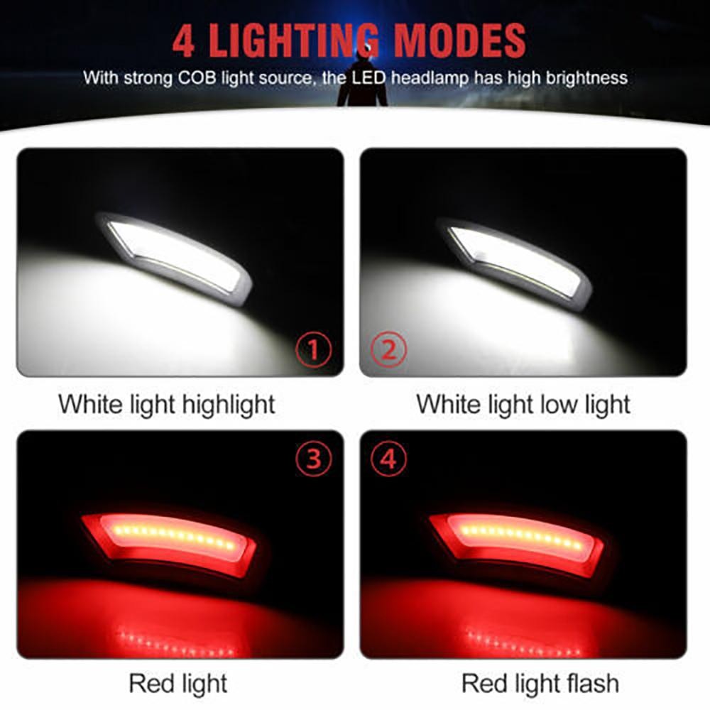 9900000LM Rechargeable LED Headlamp with Red White Light Modes, Waterproof, Adjustable