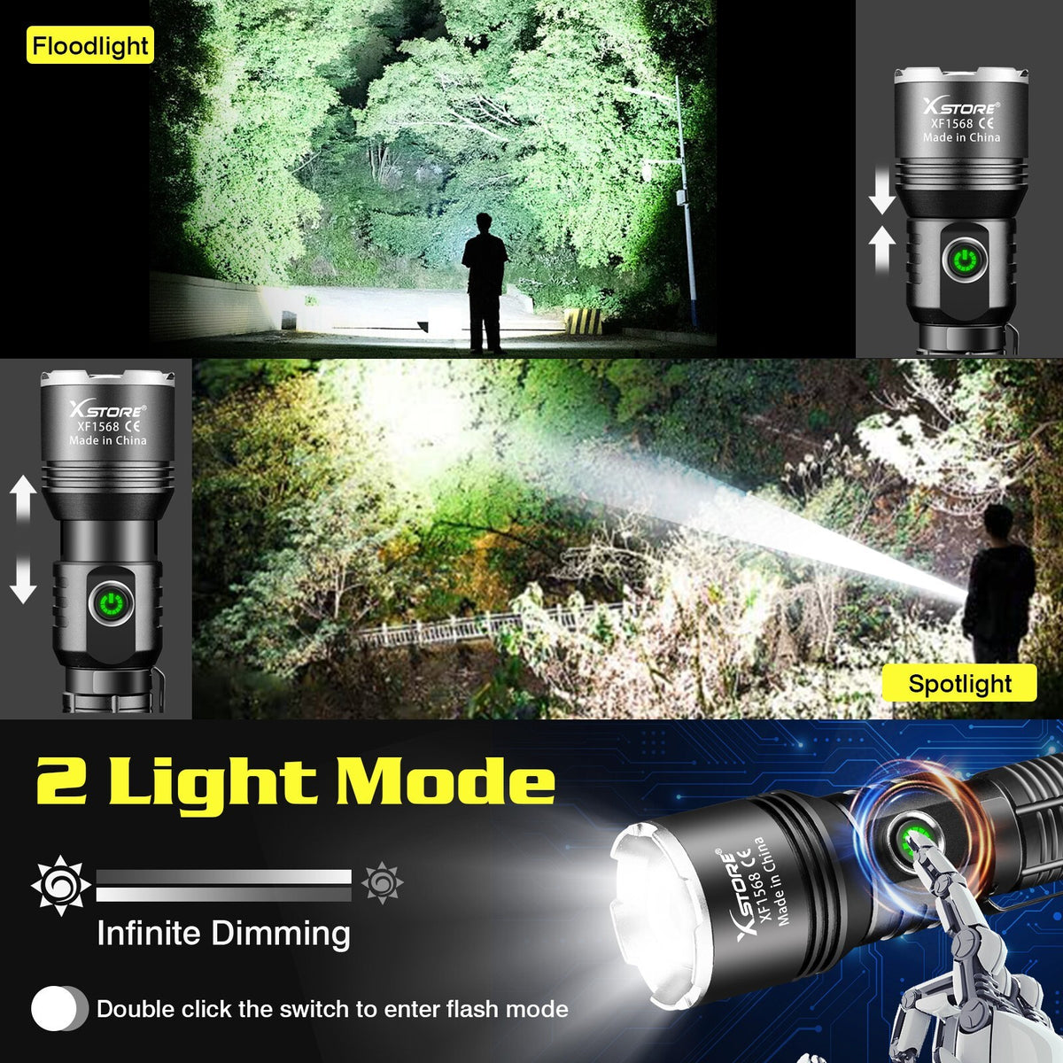 Rechargeable 15W LED Tactical Flashlight with Adjustable Focus Waterproof Work Light