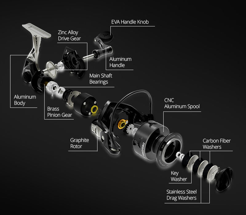 Saltwater Spinning Reel Over 30LB Carbon Drag for Freshwater & Saltwater Fishing
