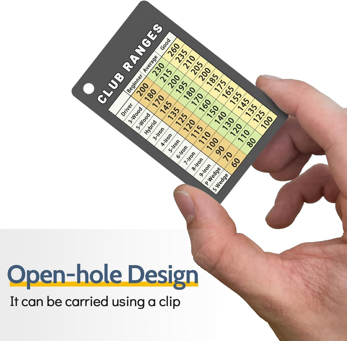 Golf Rangefinder Card Clip - Durable Plastic Yardage Cheat Sheet, 1 Pack