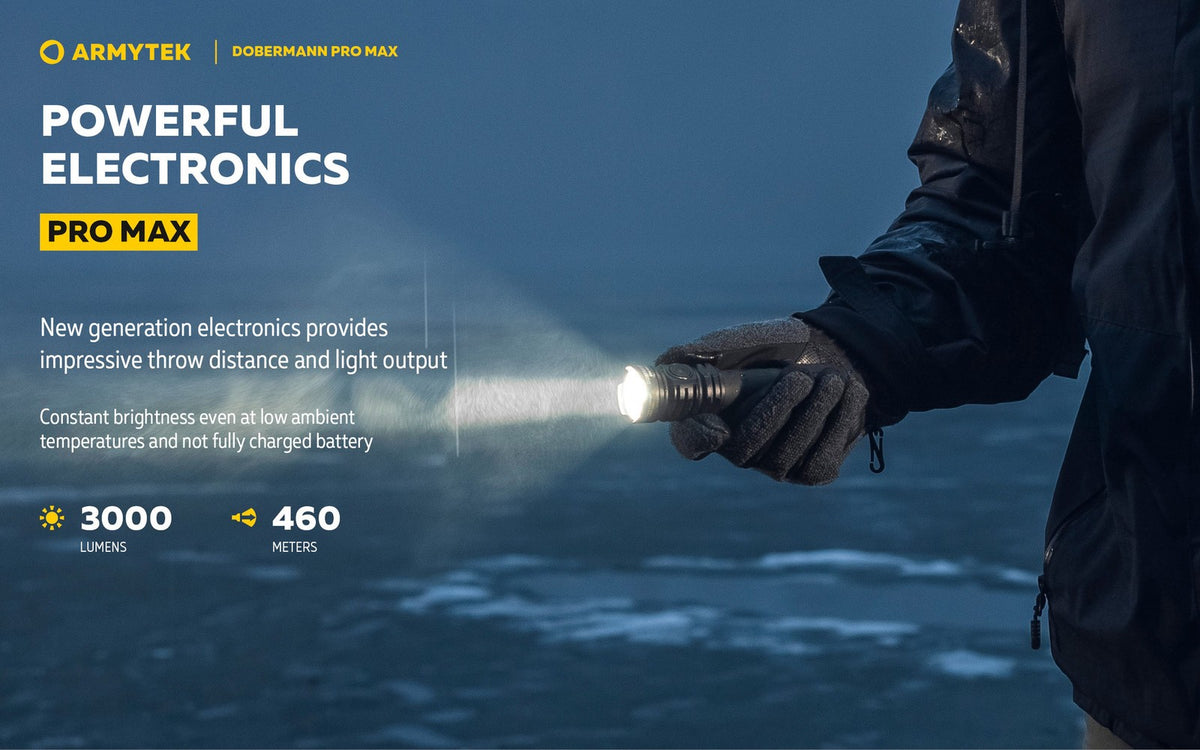 High Lumen Tactical Flashlight 3000 Lumens with Battery & Magnet Clip