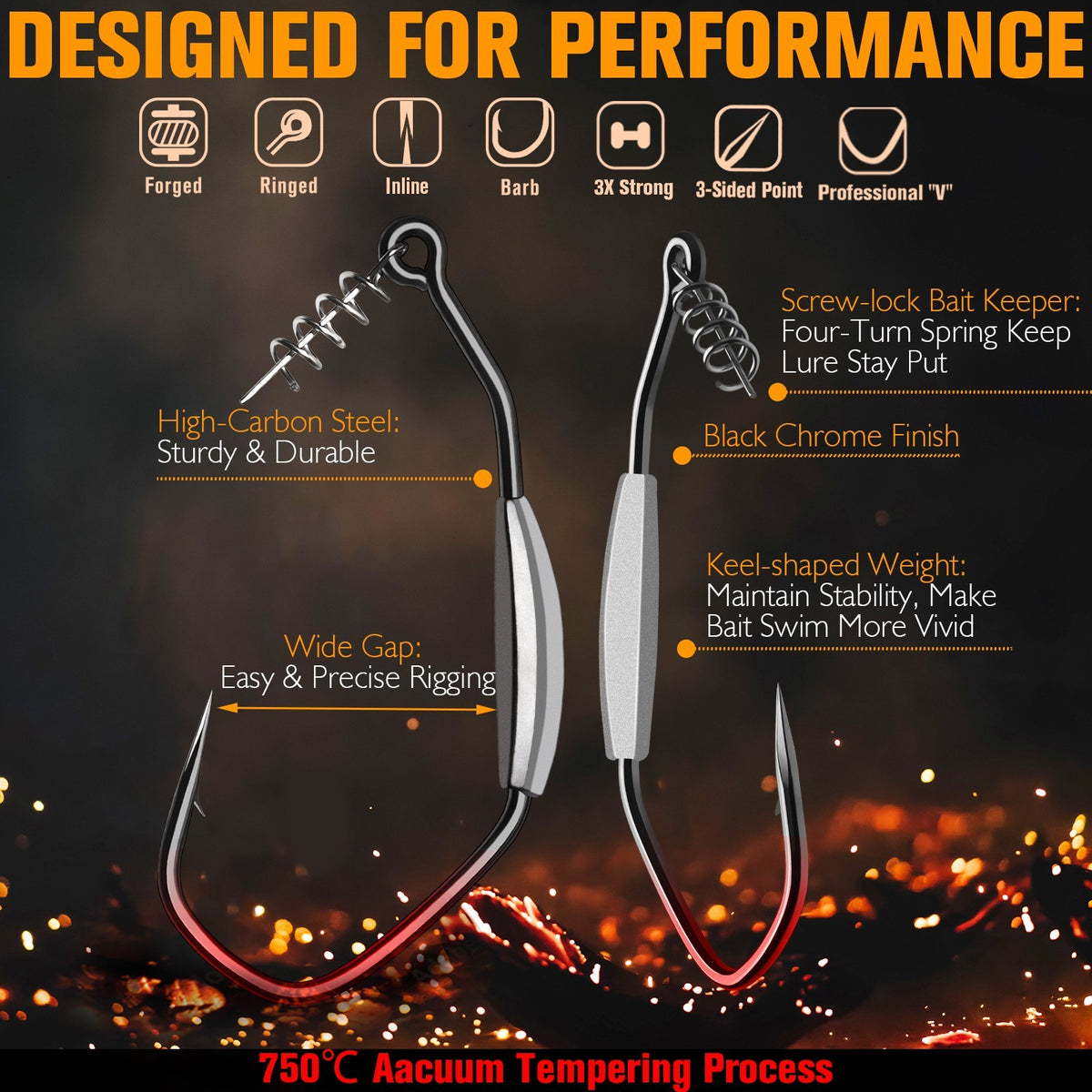 Weighted Swimbait Hooks Set - Heavy Duty Weedless Fishing Hooks for Bass