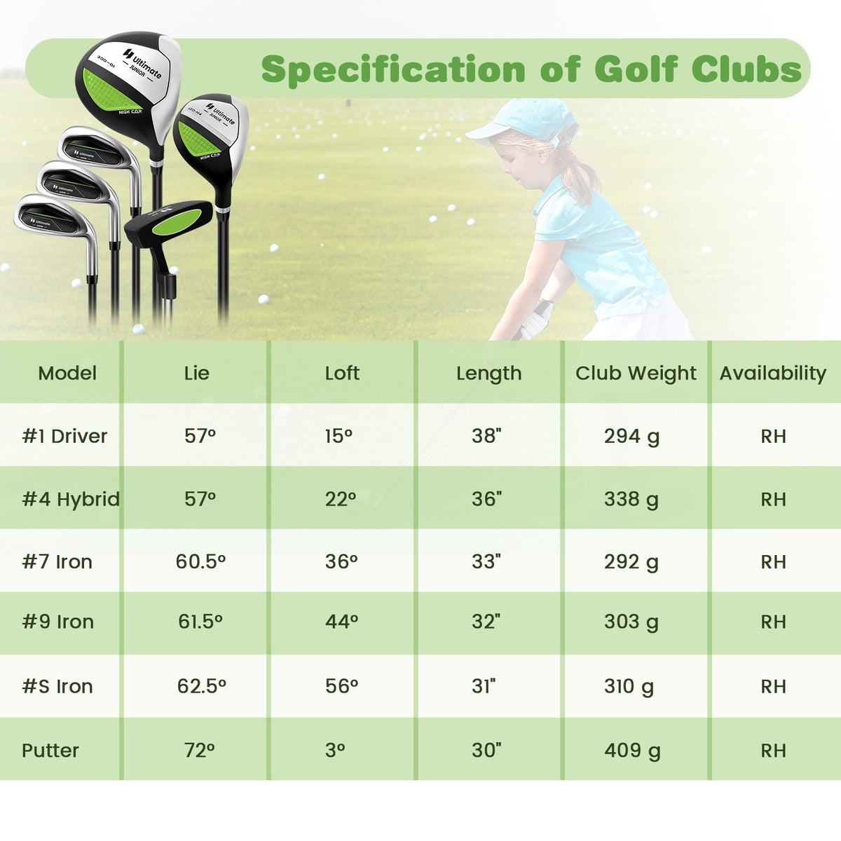 Junior Complete Golf Club Set for Kids 11-13 Years Old with Stand Bag & Accessories