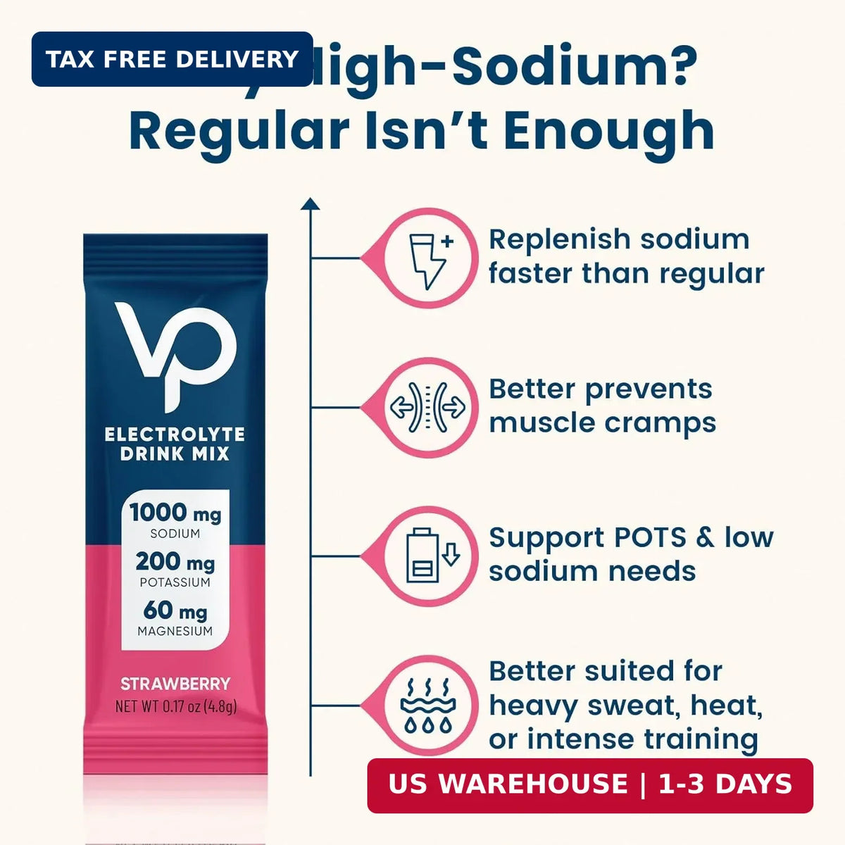 High Sodium Sugar-Free Electrolyte Powder Packets for Hydration - 16 Sticks