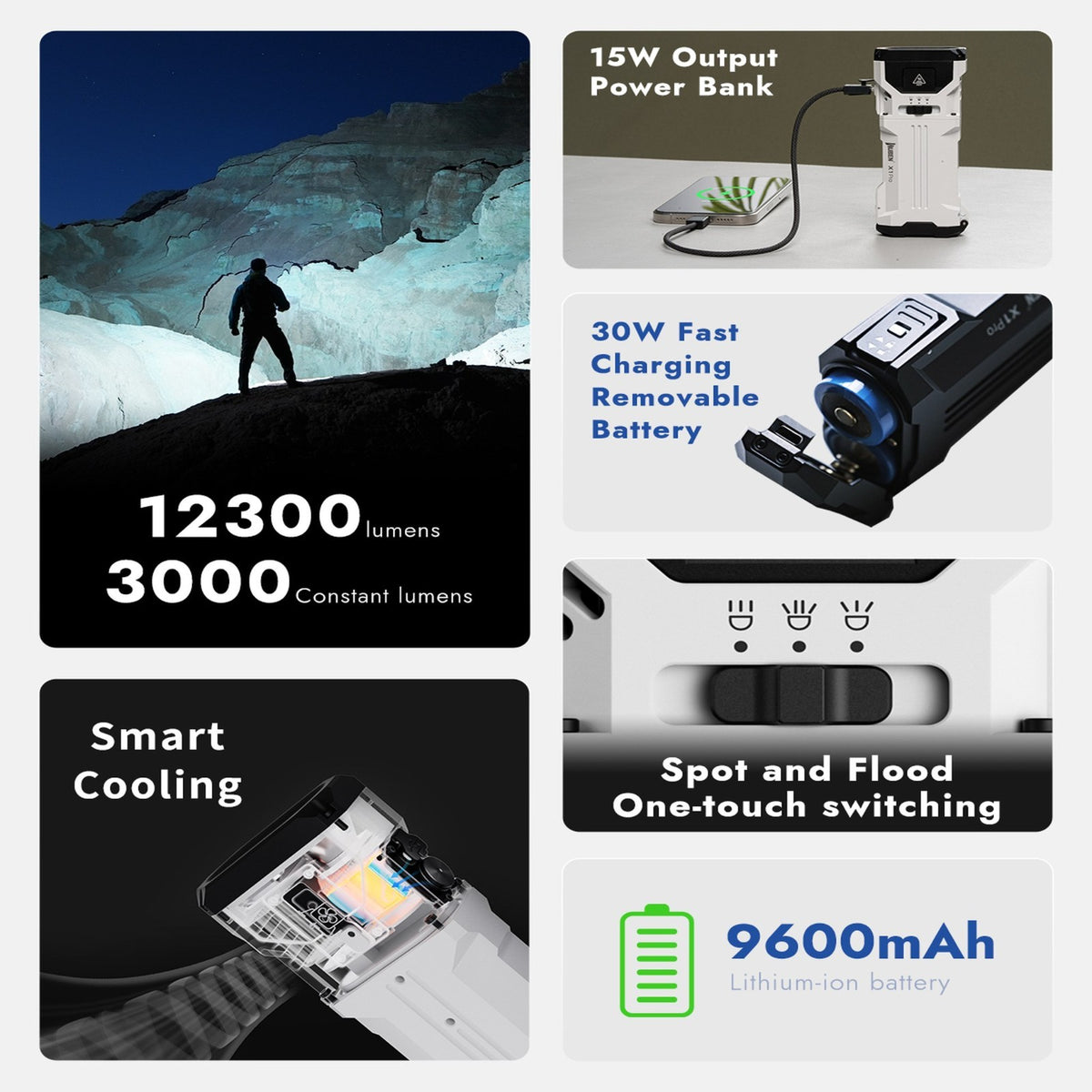 Rechargeable Tactical Flashlight - High Lumens Compact LED with USB-C