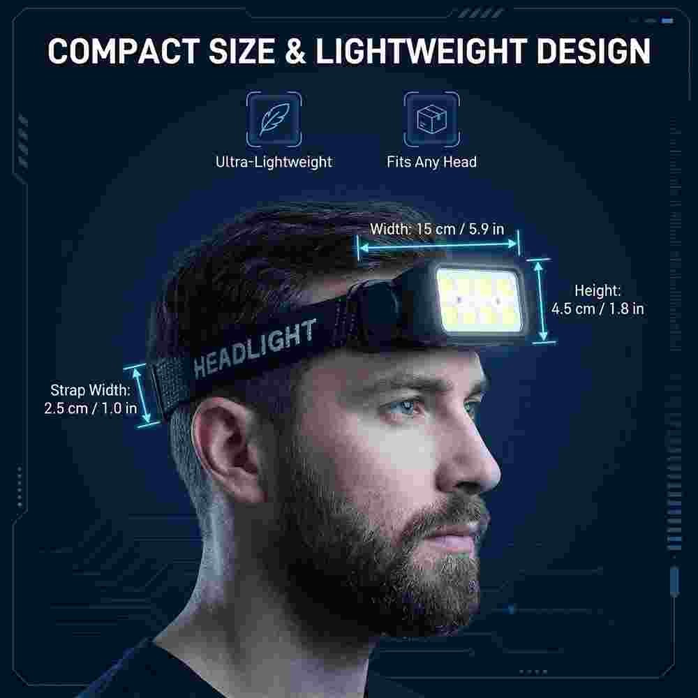 Rechargeable Motion Sensor Headlamp with 5 Lighting Modes, USB-C Head Torch
