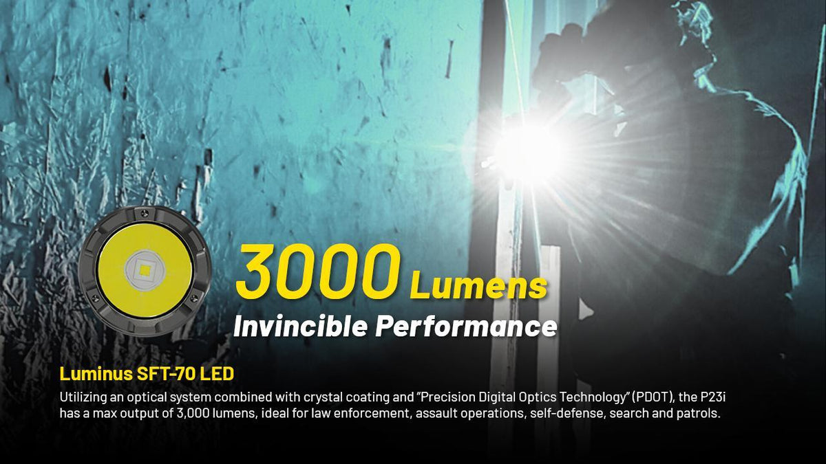 Long Range Tactical Flashlight 3000 Lumens with Extra 21700 Batteries