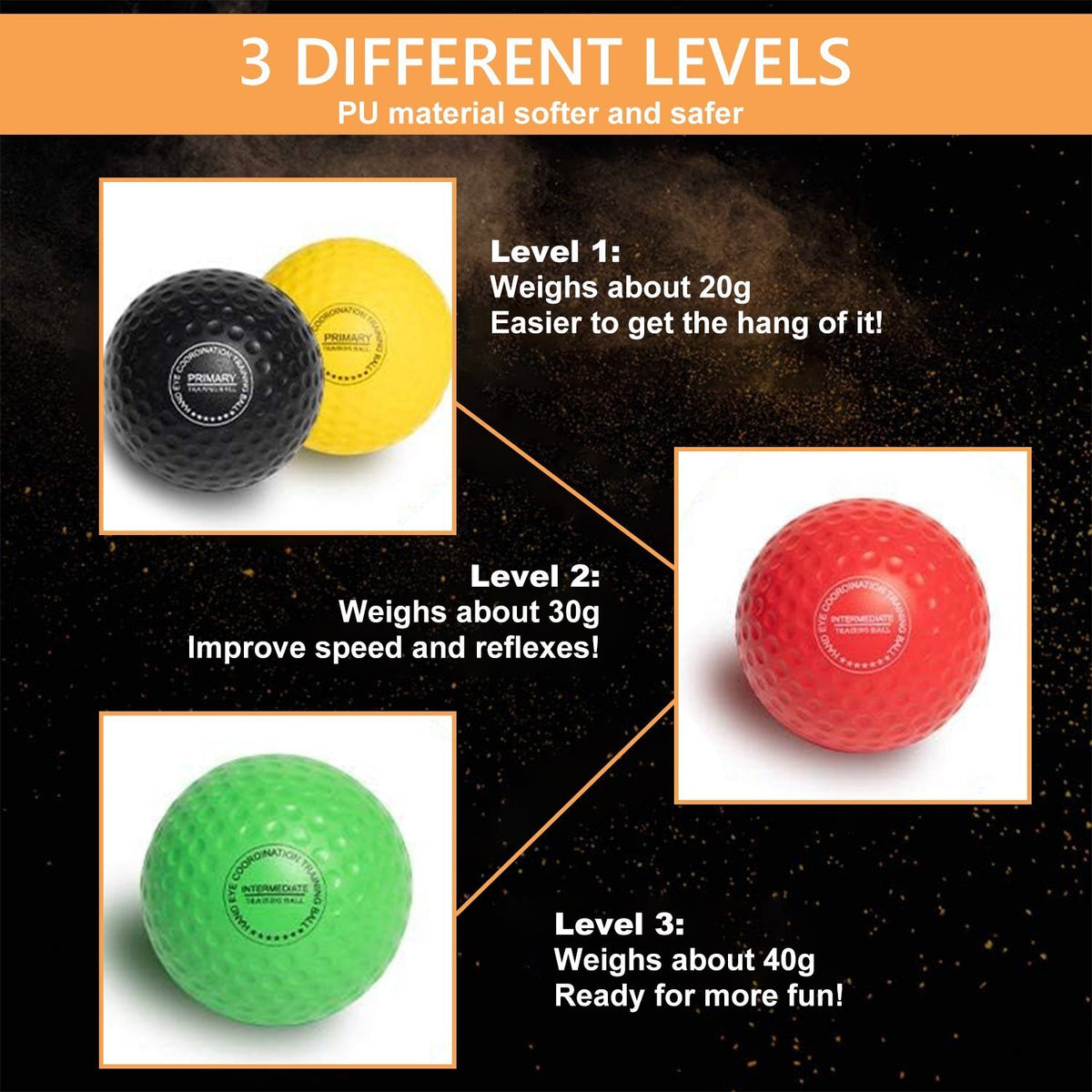 Reflex Boxing Ball with Adjustable Headbands for Kids and Adults