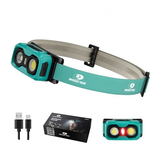 Rechargeable LED Headlamp Waterproof Lightweight Camping Headlight - 600 Lumens