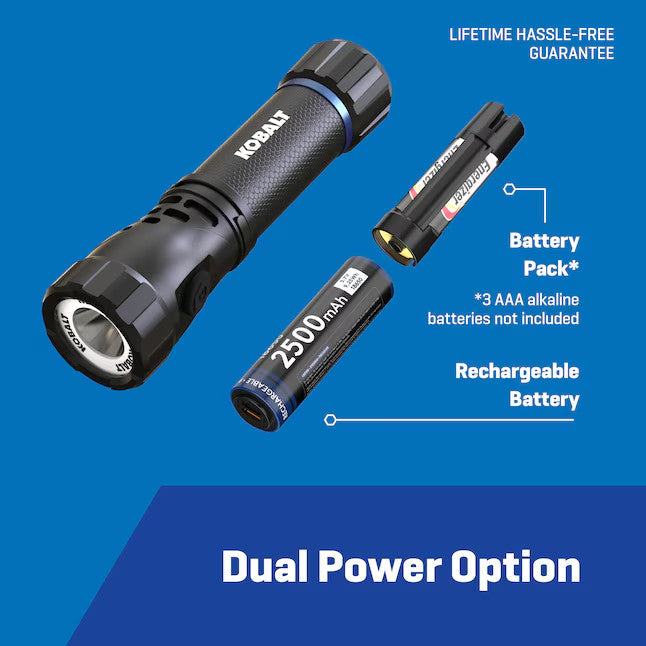 Rechargeable LED Flashlight 1000 Lumens with Adjustable Modes & Magnetic Base