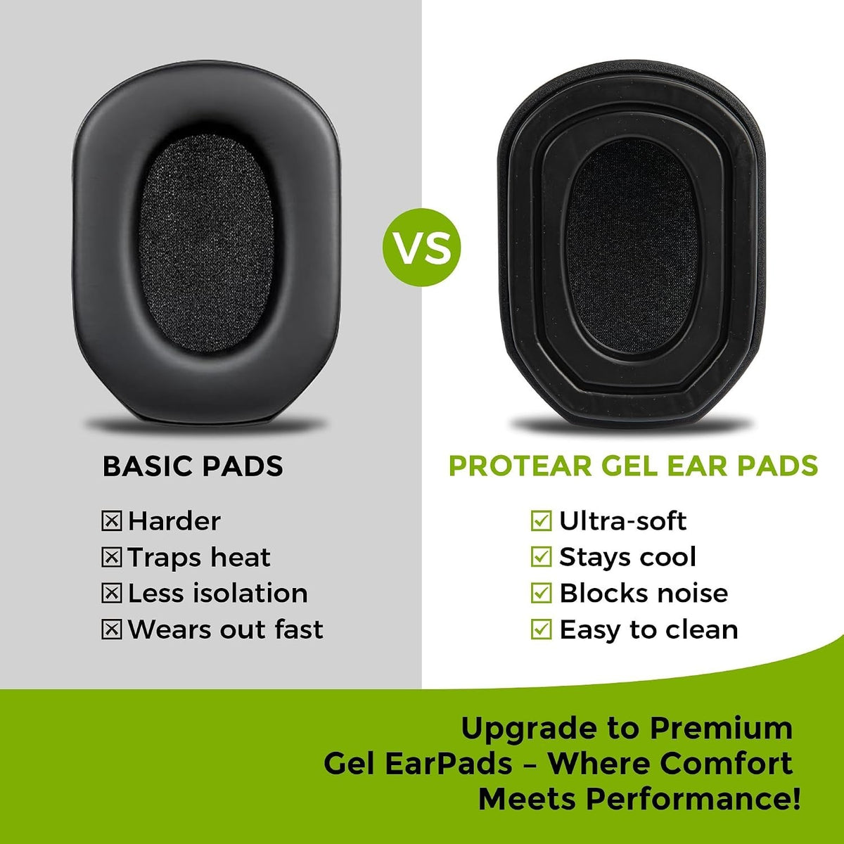 Silicone Cooling Gel Ear Pads for Walker's Razor & Safety Earmuffs - Noise Reduction & Comfort