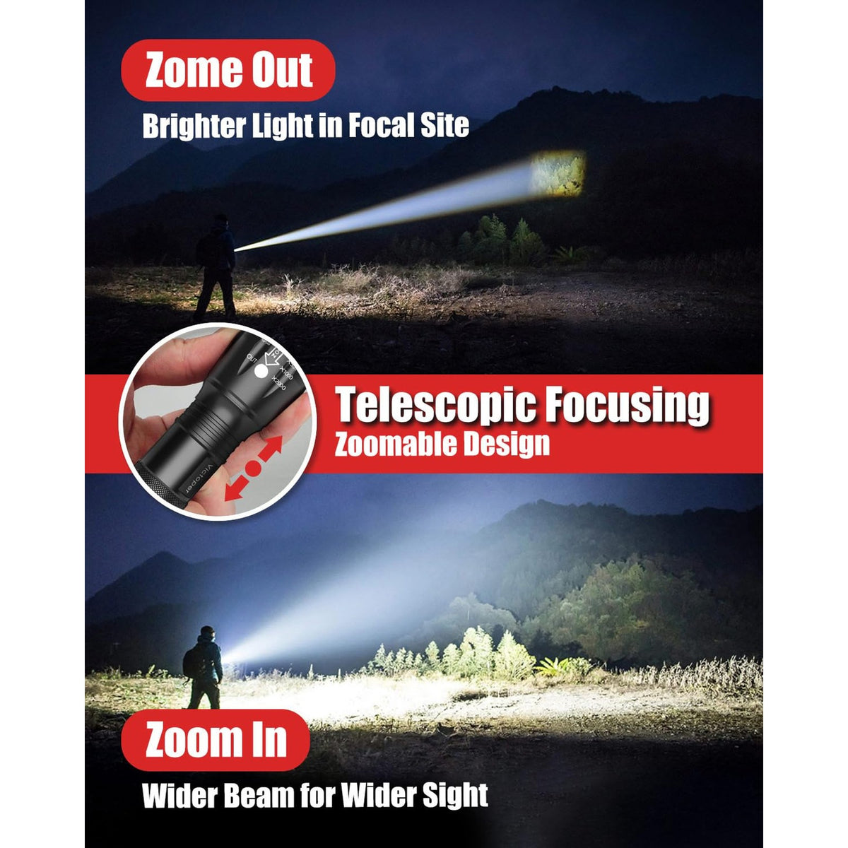 Bright Tactical LED Flashlight 2 Pack Waterproof High Lumens 5 Modes