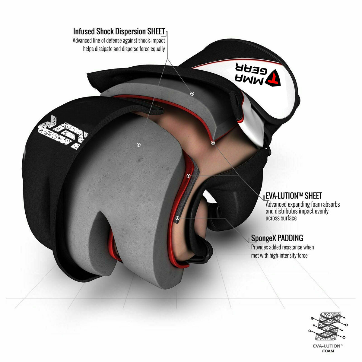 Martial Arts MMA Gloves for Boxing & Grappling Training - Impact Protection
