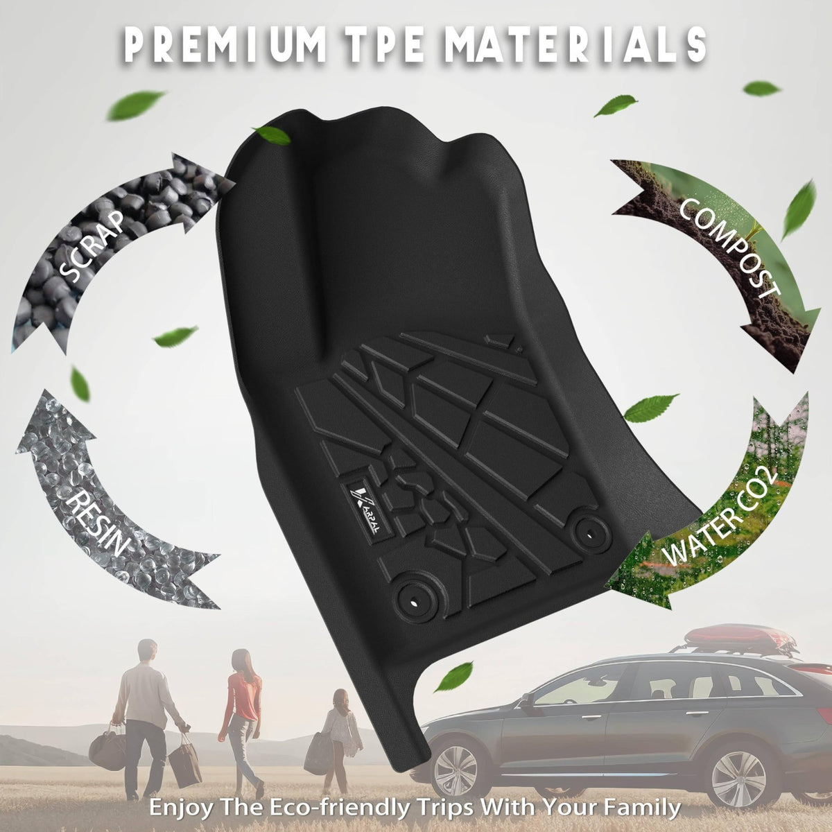 KARPAL Custom Fit Floor Mats & Cargo Liner for Jeep Grand Cherokee 2016-2022