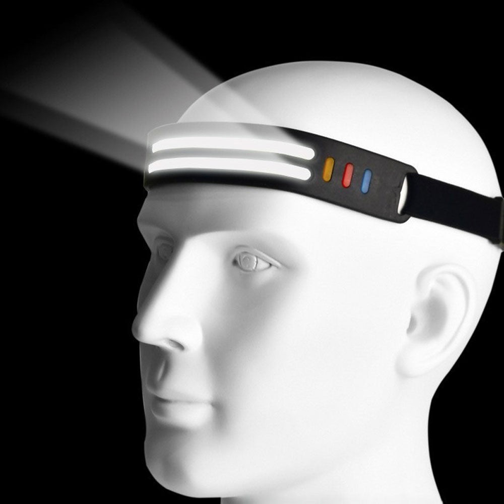 Rechargeable LED Headlamp with 6 Light Modes, Wide Beam, Wave Sensor
