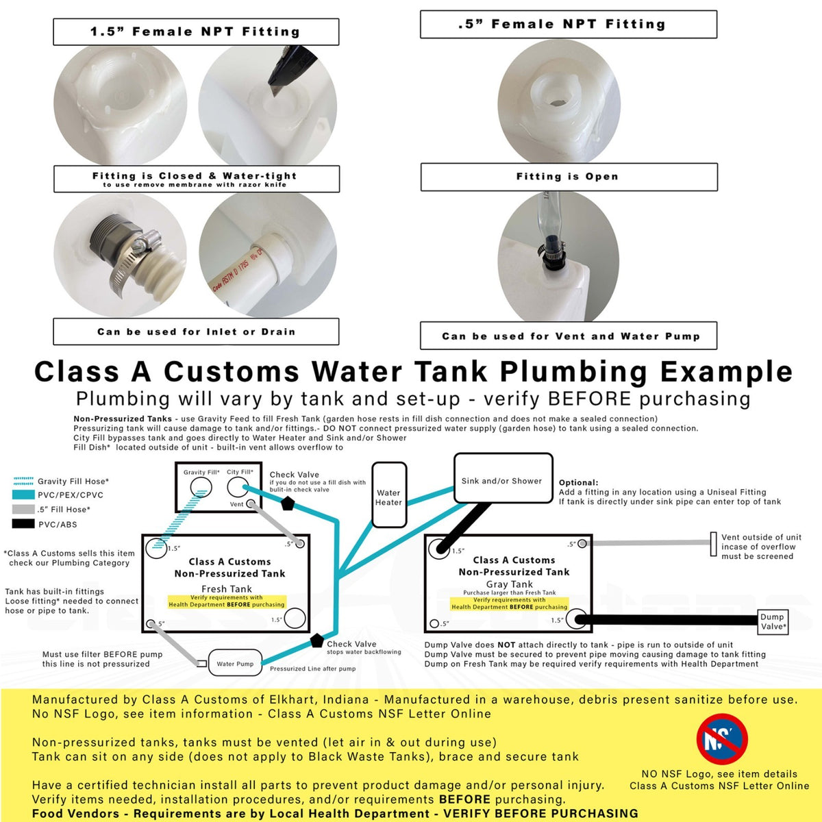 21 Gallon Water Holding Tank Gray with Plumbing Kit for Fresh & Gray Water Storage