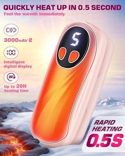 Rechargeable Hand Warmers 6000mAh - 5 Level Portable Pocket Heater Set